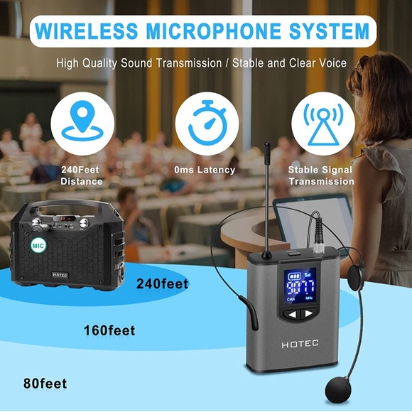 HOTEC UHF Wireless Lavalier Lapel Mic perfect for Vlogger - Picture 6 of 7